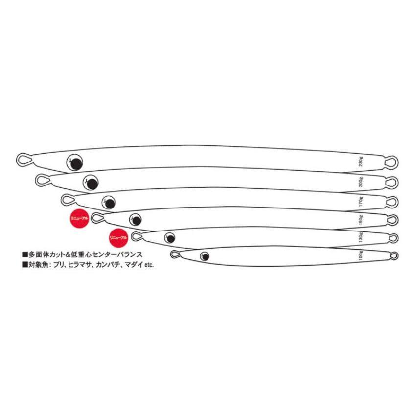 メロン屋工房 サーチメタルSR メタルジグ 200g #ゴールドゼブラグロー