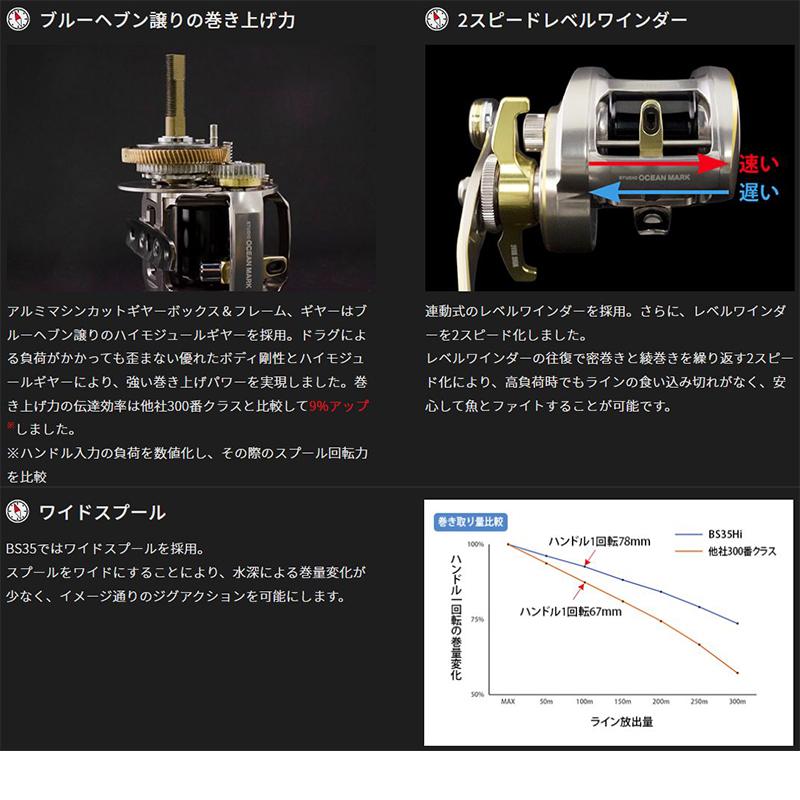 STUDIO OCEAN MARK スタジオオーシャンマーク ブルーサファリ 35Pw/R-D