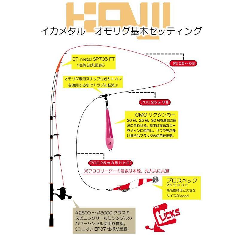 カンジインターナショナル 重りぐシンカー オモリグ 30号 M101 ブラックゼブラグロー オングローブ 通販 Yahoo ショッピング