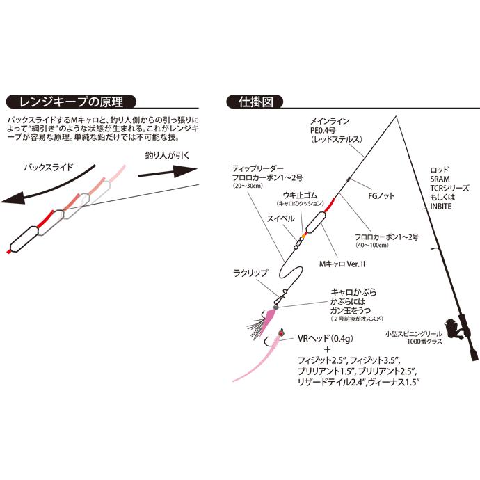 YGK 林釣漁具製作所 TICT ティクト Mキャロ Ver.2 N(ノーマル YGK 林釣漁具製作所 TICT ティクト Mキャロ Ver.2 N(ノーマル