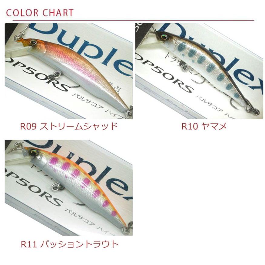 RayTune（レイチューン） デュプレックス シンキング DP50RS 50mm