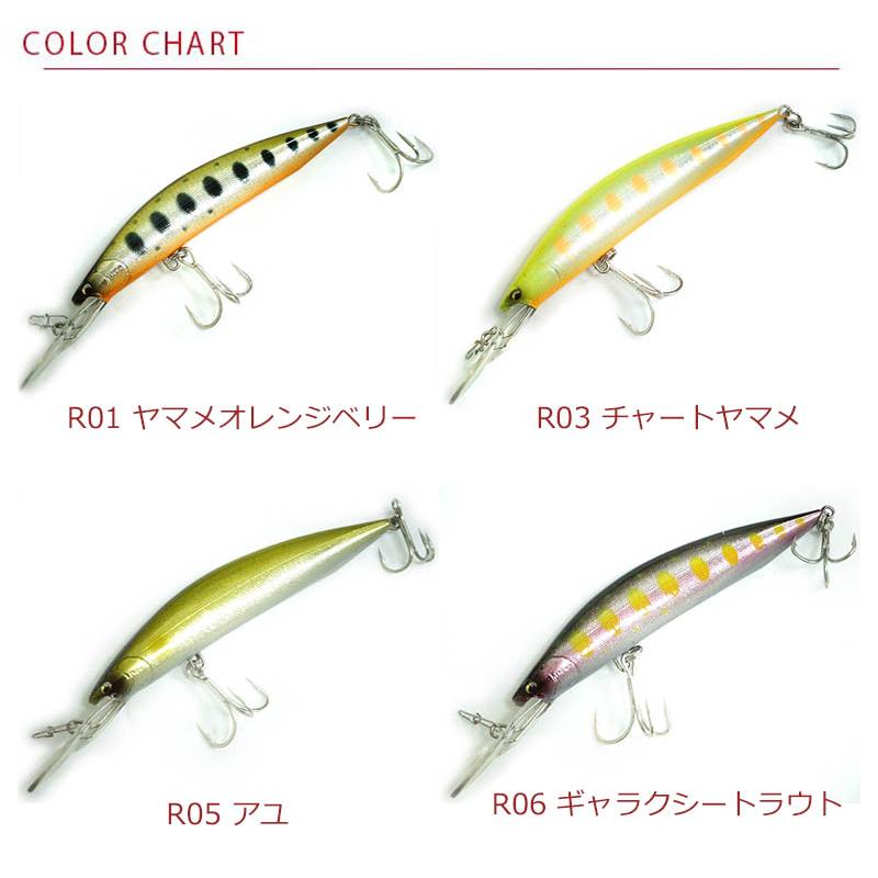 RayTune（レイチューン） デュプレックス シンキング DP90MDS 90mm