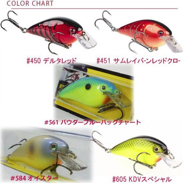 ストライクキング スクエアビルクランクベイト KVD 1.5 : オングローブ