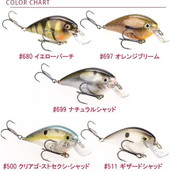 ストライクキング スクエアビルクランクベイト KVD 1.5 : オングローブ