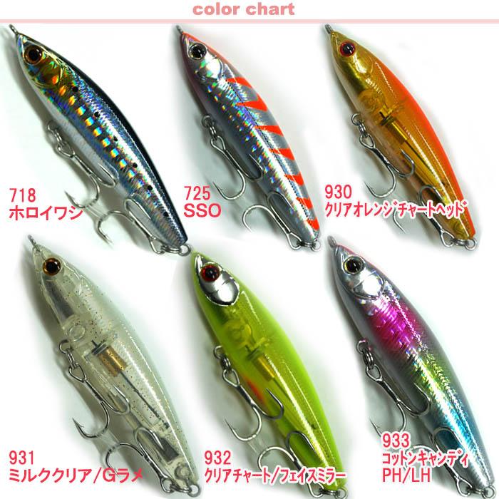 ZIP BAITS ジップベイツ ザブラ クロストリガー : オングローブ