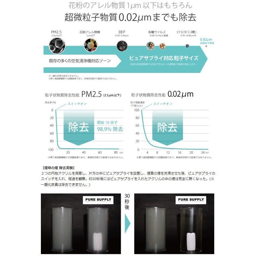 大作商事 【在庫限りの処分特価！】大作商事 パーソナル空気清浄機