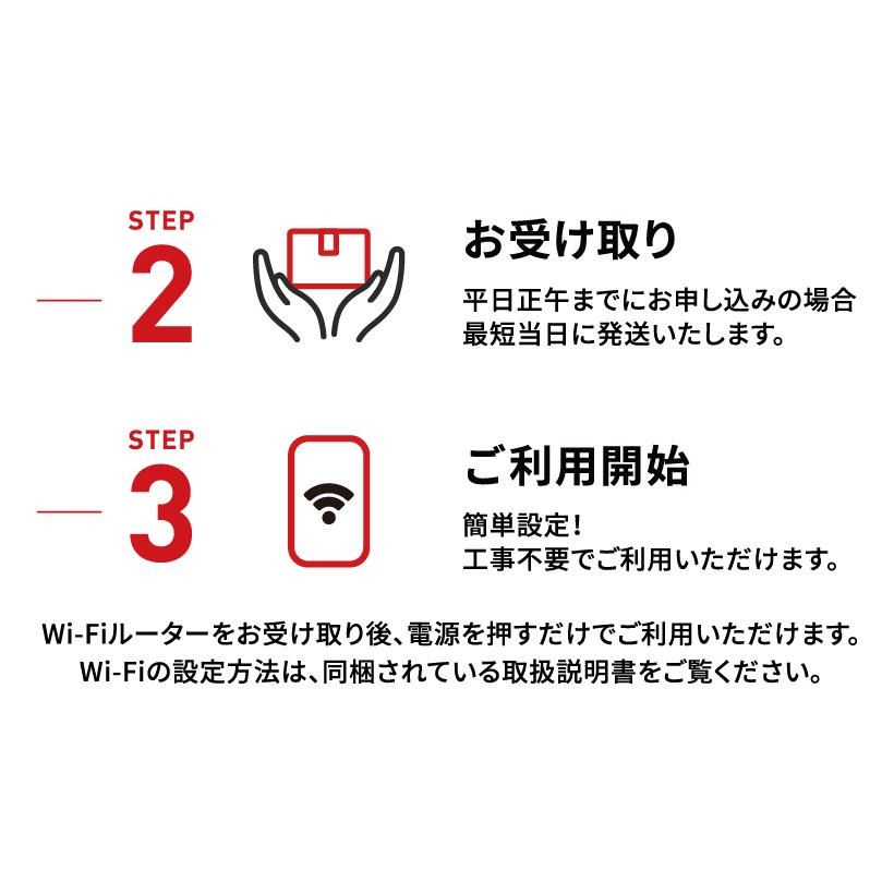 スマートモバイルコミュニケーションズ THE WiFi[THEWIFI スマートモバイルコミュニケーションズ THE WiFi[THEWIFI