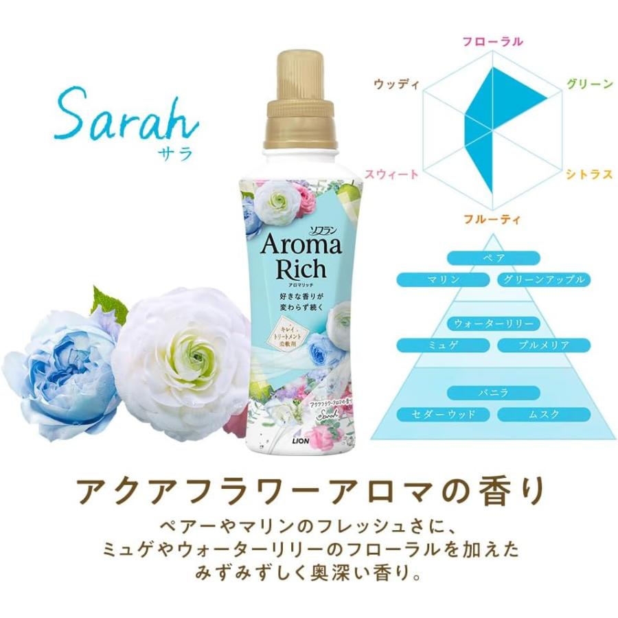 アロマリッチ　サラ　2000ml 10セット AromaRich 【大容量】 ソフランアロマリッチ ソフラン アロマリッチ