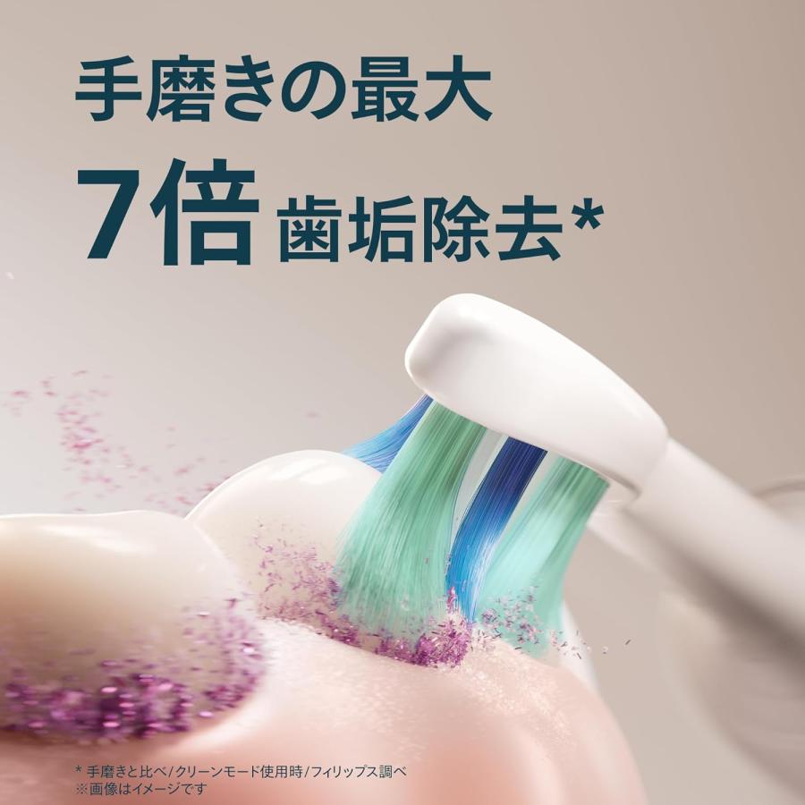ソニッケアー フィリップス 替えブラシ C2 クリーンプラス HX9028/14