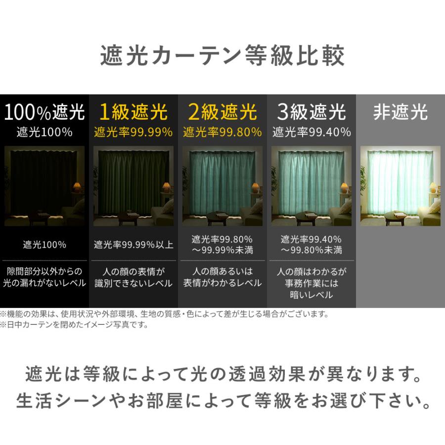 iellio カーテン 210cm 230cm 4枚セット 遮光 1級 大きめ 幅100 遮熱