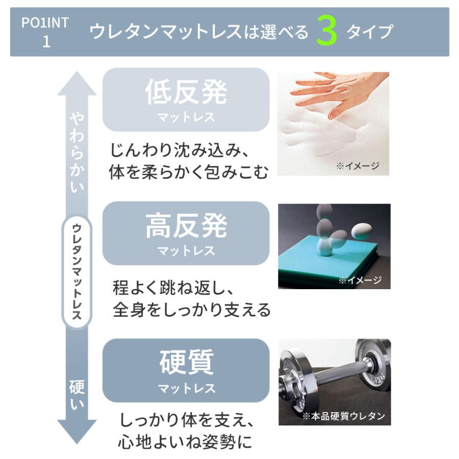 電動ベッド 折りたたみベッド シングル 選べる硬さ 手すり付き