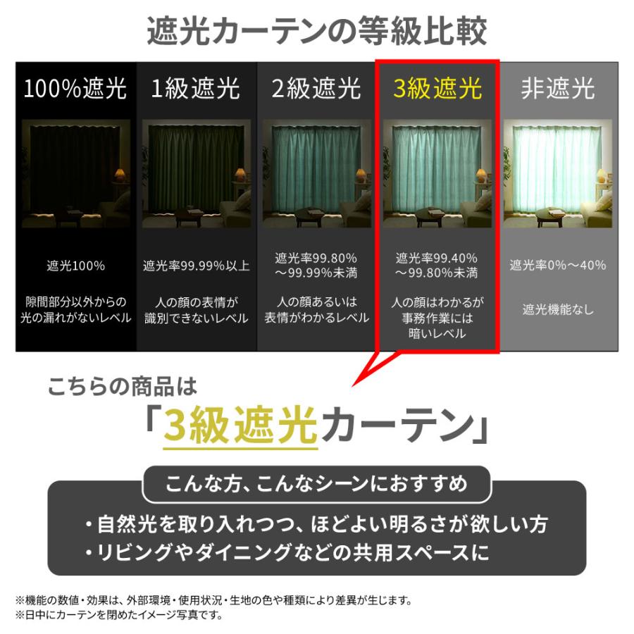 カーテン 4枚セット 遮光 柄レース 安い 北欧 シンプル 無地 カラフル 洗える 遮光カーテン 4枚組 レースカーテン 既製品 サイズ 一般 測り方 一人暮らし | iellio | 11