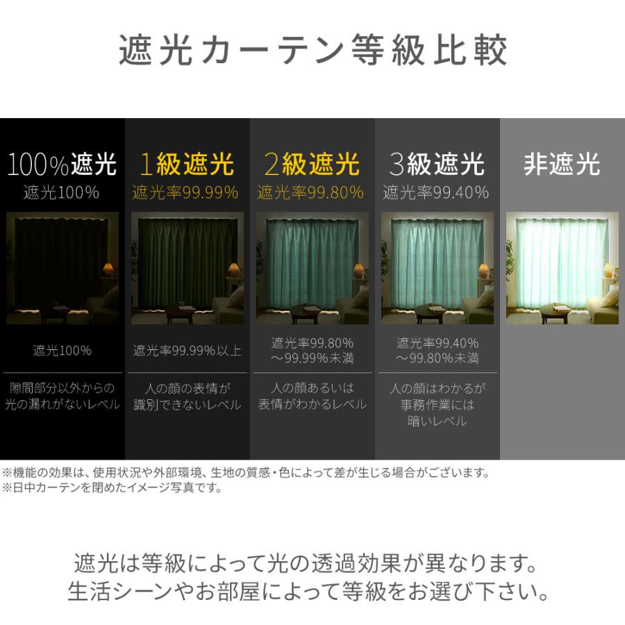 iellio カーテン 遮光 1級 2級 4枚セット 遮光カーテン 防炎 遮熱 UV