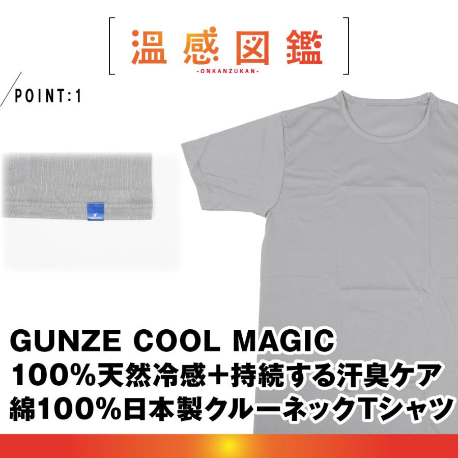 クールマジック COOLMAGIC 日本製 クルーネックTシャツ 冷感タッチ 綿100% 肌着 下着 インナー 接触冷感 グンゼ GUNZE｜onkanzukan｜05