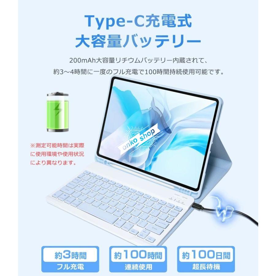 Apple iPad Pro 11インチM4 保証残あり バッテリー100％ Amazon