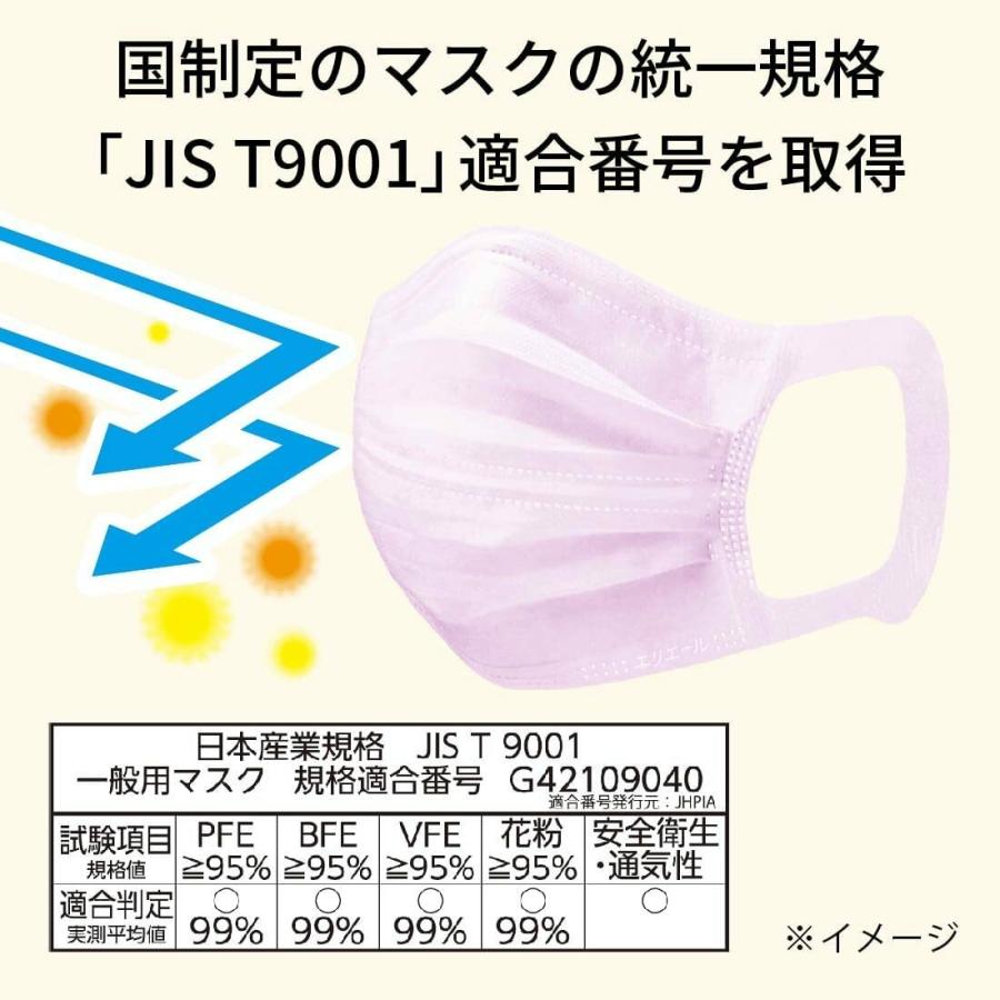 外箱同封無】ハイパーブロックマスク ムレ爽快 color's アイスブルー