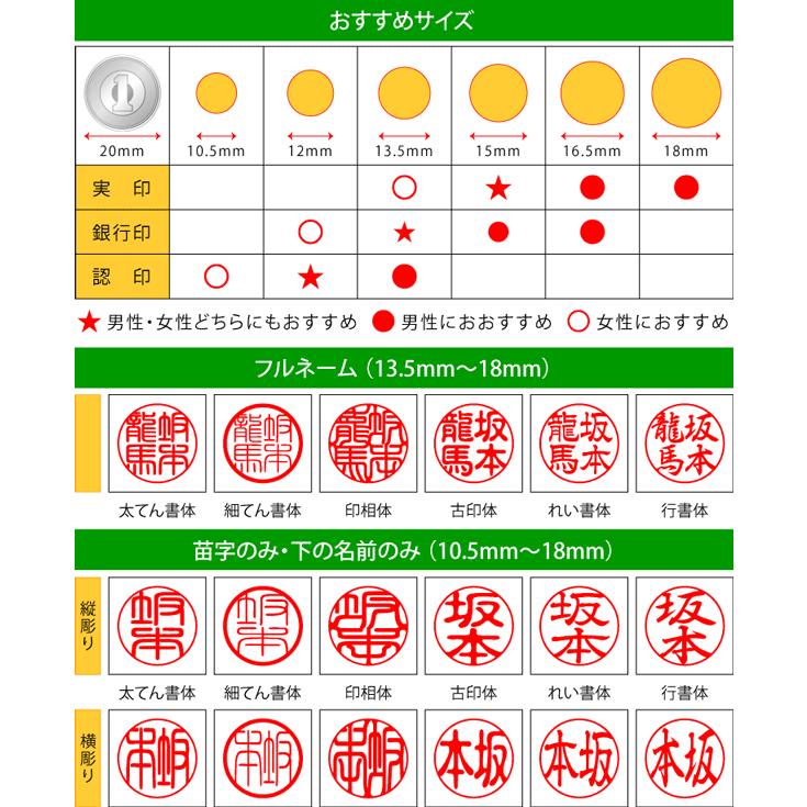 印鑑 黒水牛 (10.5mm丸〜15mm丸 高級ケース付き)送料無料 訳ありではご