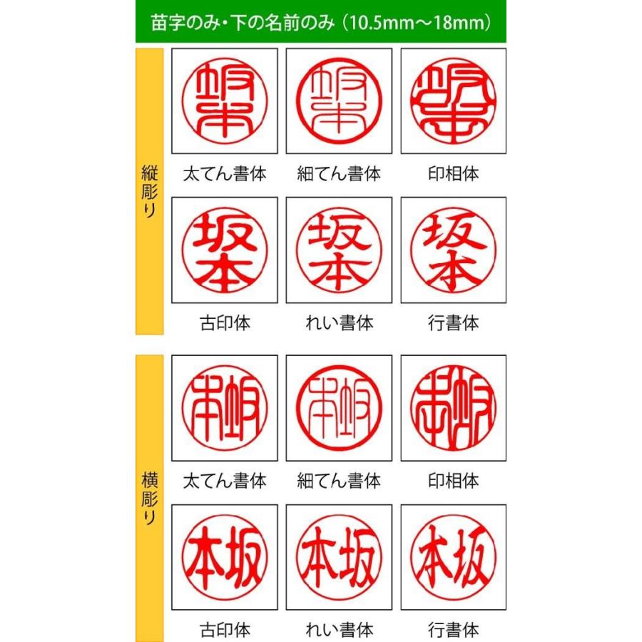 可愛い印鑑 和ざいくプレミアム 12mm丸 和風柄をあしらった同柄ケース付 銀行印 認印 はんこ Nagomi 03b 印鑑 シャチハタ おんらいん工房 通販 Yahoo ショッピング