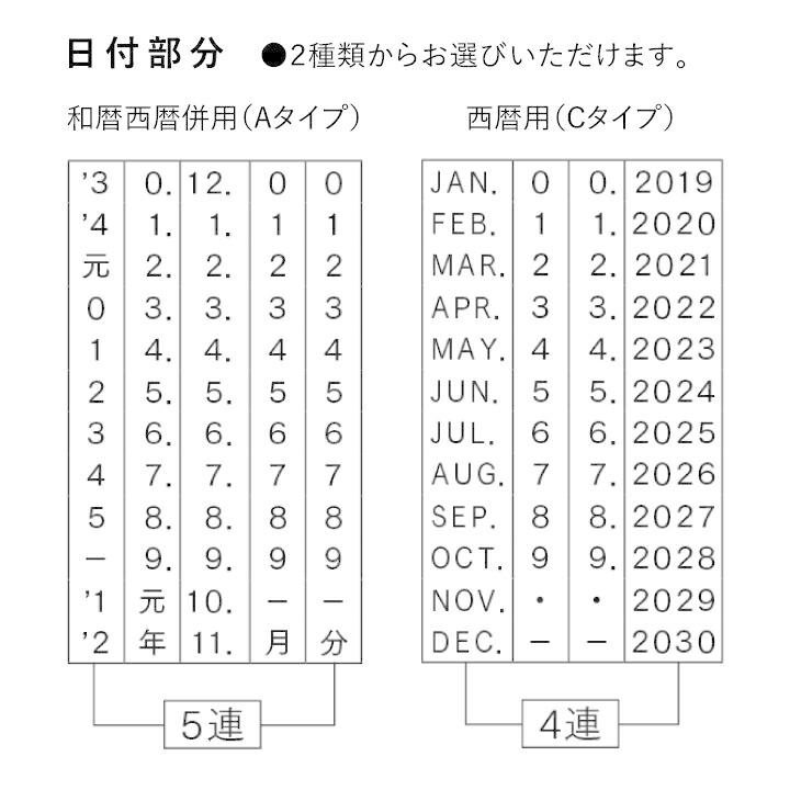 澄ノしおさん監修 日付回転印（森のなか）小さめサイズ 日付印 サンビー 12号小判 テクノタッチデーター かわいい 可愛い 受領印 領収印 スタンプマルシェ｜online-kobo｜06