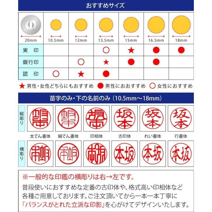 印鑑 チタン シルバー ブラスト （10.5/12mm丸/10色から選べる ケース