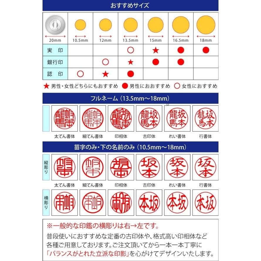 チタン 印鑑 シルバー ブラスト （13.5mm丸/２色から選べる ケース付）実印 銀行印 認印 はんこ ハンコ ギフト プレゼント｜online-kobo｜02