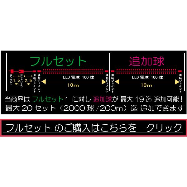 屋外用イルミネーション ＬＥＤ 防水 クリスマス  100球 ベ緑球｜online-pac｜03