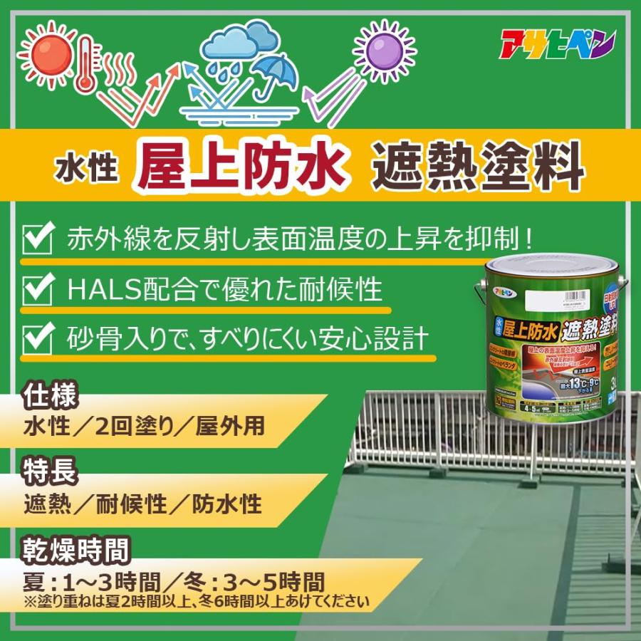 アサヒペン ペンキ 水性屋上防水遮熱塗料 ライトグレー3L 送料無料_1