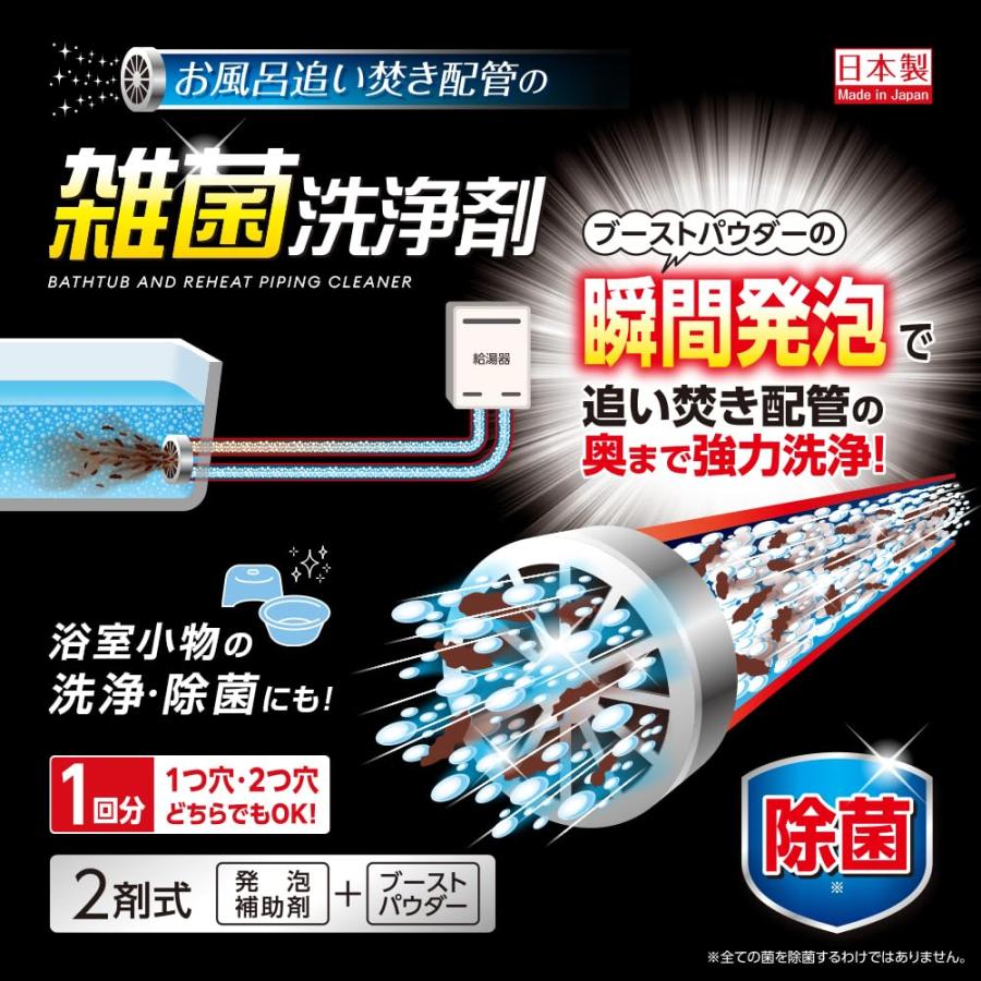 風呂釜洗浄剤 1回分 アイメディア 風呂釜洗浄剤 1回分 お風呂 除菌 瞬間発泡 追い