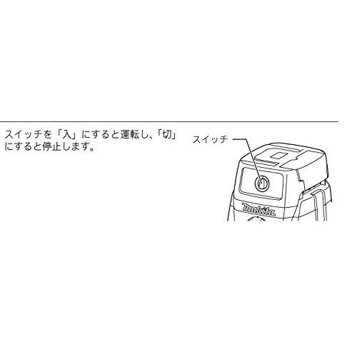 マキタ(Makita) 集じん機 乾湿両用 AC100V M442 送料無料_2
