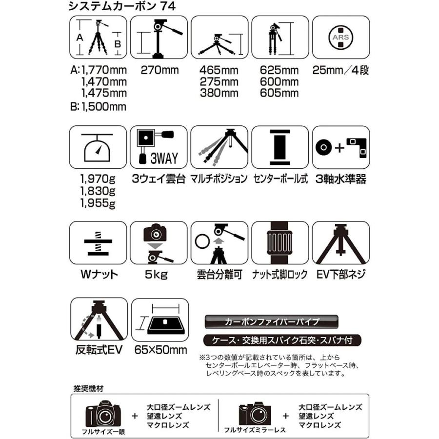【日本未発売】 SLIK カーボン三脚 システムカーボン 74 4段 ナットロック式 3ウェイ雲台 アクセサリーポート装備 109281 【RIZ9781568819】(35135円)