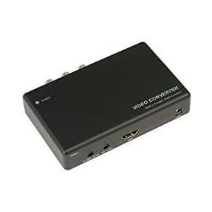 テック コンポジット 変換コンバーター HDMI→S-video THDMISC2
