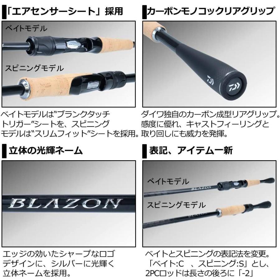 ダイワ(DAIWA) 21 ブレイゾン C610M-2 2ピース ベイトキャスティング