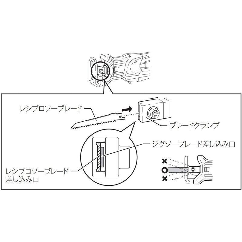 正規品 マキタ(Makita) 充電式レシプロソー 18V 3.0Ah JR184DRF 【OCQ7404584104】(26597円)
