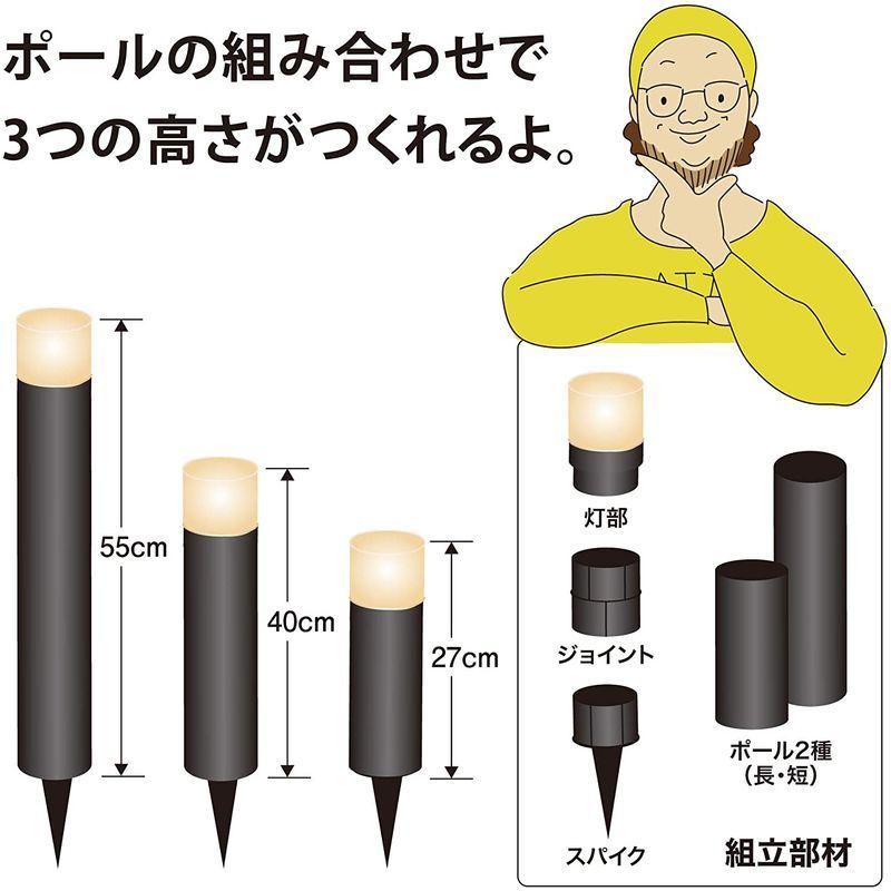 新品 タカショー Takasho ガーデンライト ひかりノベーション 間のひかり 追加用ライト 1本 L 売り人気 Dolmencorporation Com