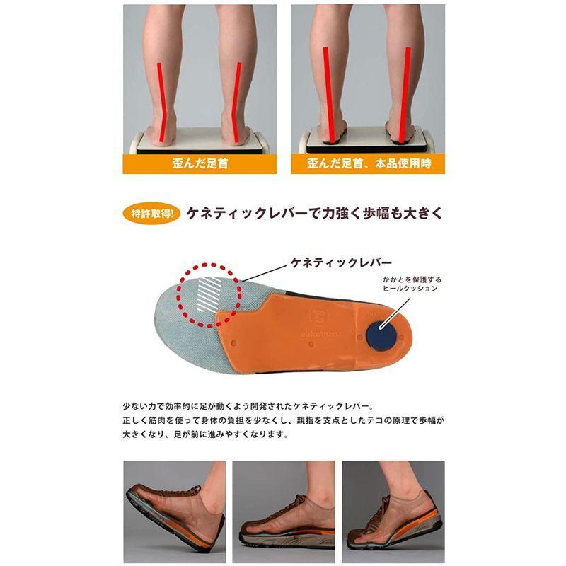 すこぶるメディケアウォーカー(25.0・ブラック)＆おもてな紙セットメディケアウォーカー 立ち仕事 男女兼用 スニーカー スコブル ハイブリ 材質 ブラック ＆おもてな紙セットメディケアウォーカー 立ち仕事 男女兼用 スニーカー スコブル 　 甲材