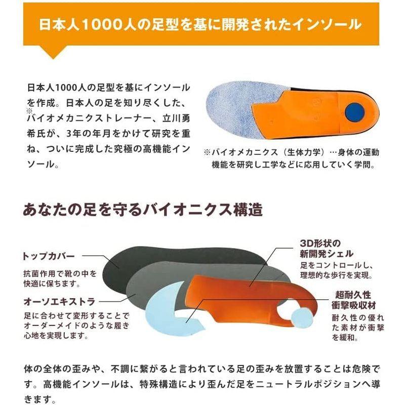 すこぶるメディケアウォーカー(25.0・ブラック)＆おもてな紙セットメディケアウォーカー 立ち仕事 男女兼用 スニーカー スコブル ハイブリ 材質 ブラック ＆おもてな紙セットメディケアウォーカー 立ち仕事 男女兼用 スニーカー スコブル 　 甲材