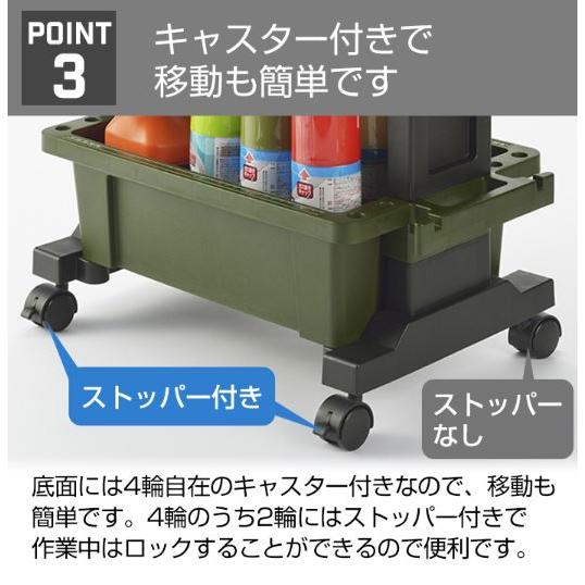 キャスター ツール ワゴン 収納 サイドテーブル ビンテージ ポップ 道具箱 楽天市場】ツールワゴン テーブル天板 3段 （ 送料無料 ツールボックス