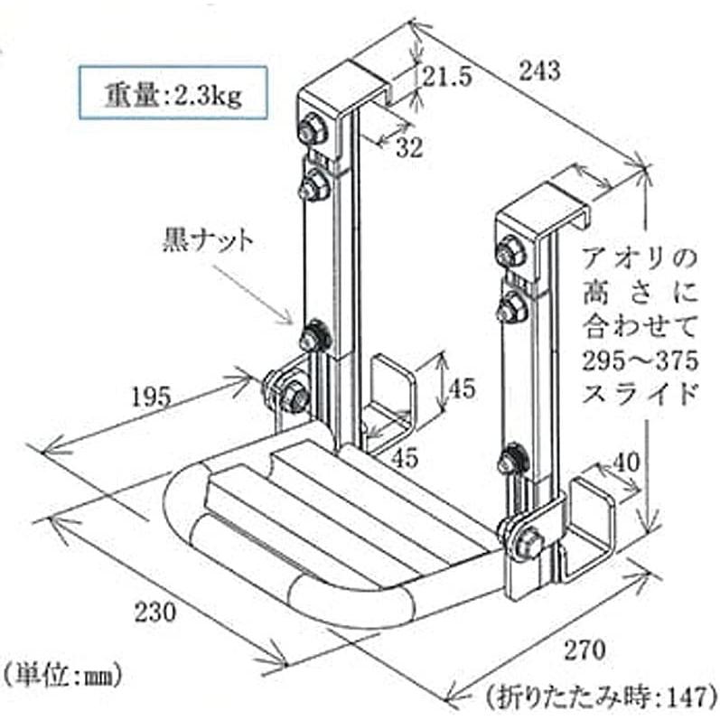 のりさん確認用ironステップ