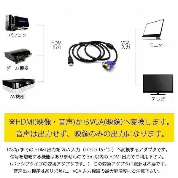 HDMI変換ケーブル アナログRGB端子がデジタルHDMI端子に置き換わり