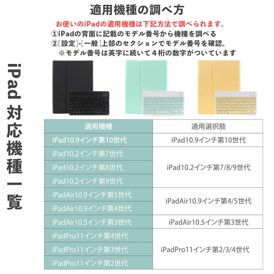 iPad キーボード付きケース 第9世代 ワイヤレスキーボード 10.2インチ