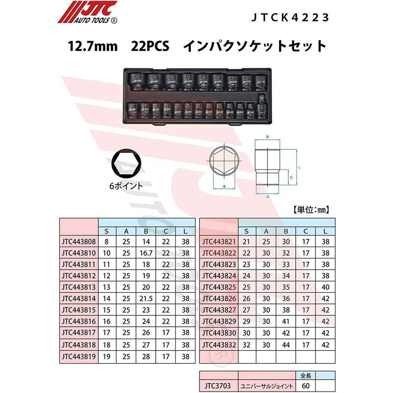 JTC 12.7mm 22PCS インパクソケットセット ハンドツール 工具箱 ロールキャビネット 引き出し用 工具セット インパクト用6ポ｜onlineshop-muu｜02