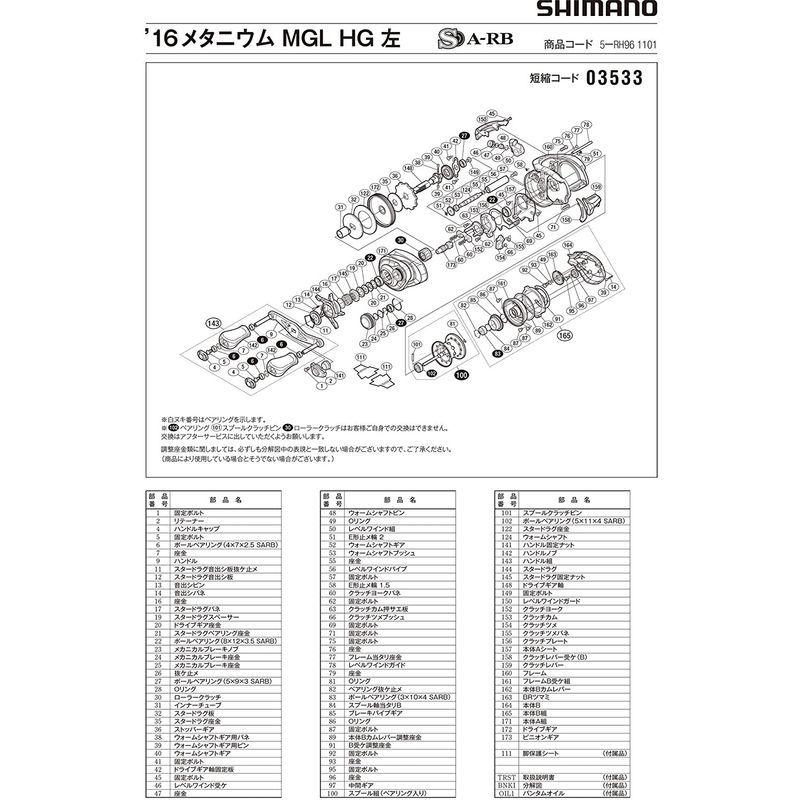 総合福袋 シマノ Shimano 純正 リールパーツ 16 メタニウム Mgl Hg Left ハンドル組 143 ベイトリール ルアー用 Rucaray Cl
