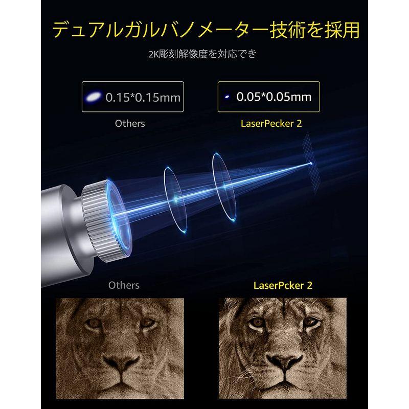 レーザー彫刻機,LaserPecker2　小型レーザー刻印機　0.05mm高精度　2k彫刻解像度　min　日本語アプリ操作　36000mm