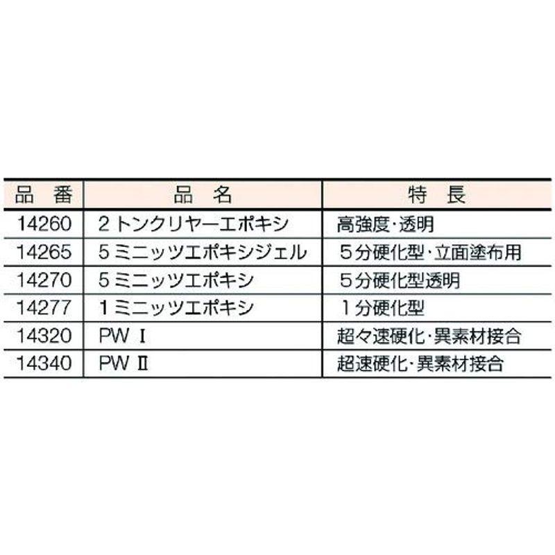 デブコン　50mlカートリッジ用　マーク5ガン