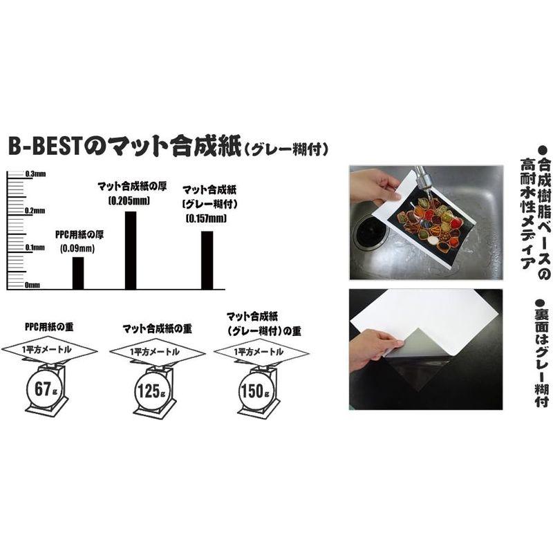 新仕様BBEST マット合成紙(グレー糊付) 914mm(A0ノビ)×30ｍ 1本入 厚0.24mm インクジェットロール紙 - 8