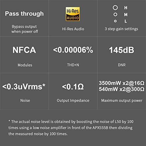 TOPPING L50 ヘッドフォン アンプ NFCA HiFi SE/BAL 入力 ホーム オーディオ アンプ デスクトップ ゲイン スイッチ 2チャ SE IN IN： BAL 32Ω wt 300Ω アンプ 1kHz TOPPING L50 ヘッドフォン NFCA 00006%@出力=780mW 00006%@出力=333mW 0001%@出力=780mW OUT 145dB 140dB 104dB 20Hz 40kHz ±0 35Vpp@G=M 37Vpp@G=H 6Vpp@G=L