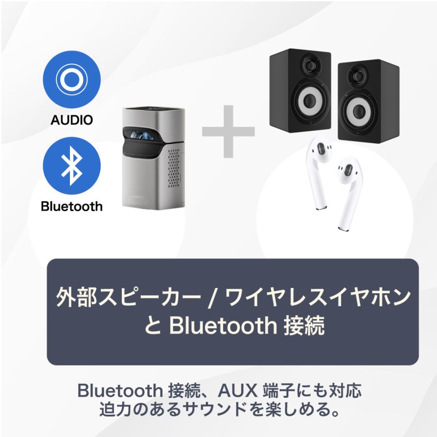 プロジェクター 小型 家庭用 Android TV搭載 350ANSI 50インチ対応