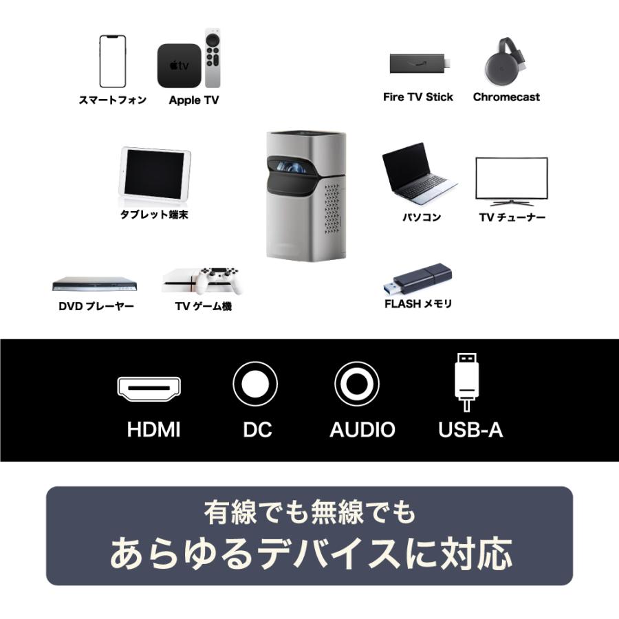 プロジェクター 小型 家庭用 Android TV搭載 350ANSI 50インチ対応