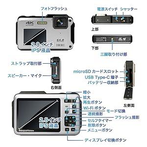 防水カメラ 4K デジタルカメラ IP68 CALS対応 工事写真 現場用 点検