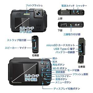 IP68防水・CALS対応】FaCLOSS 4Kタフネスカメラ｜1300万画素・耐衝撃